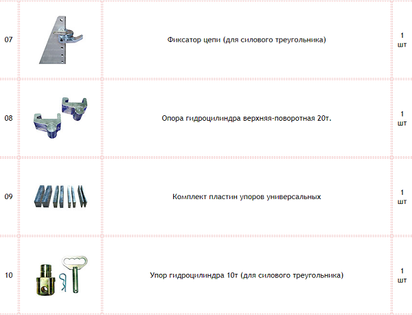 Комплект оборудования для правки рам грузовых автомобилей NSFB-S