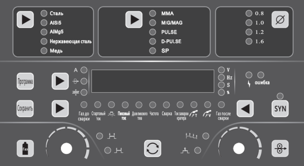 Сварочный полуавтомат ЕВМ TWINPULSE 500 DW универсальный цифровой промышленный SYN (380В, 500А)