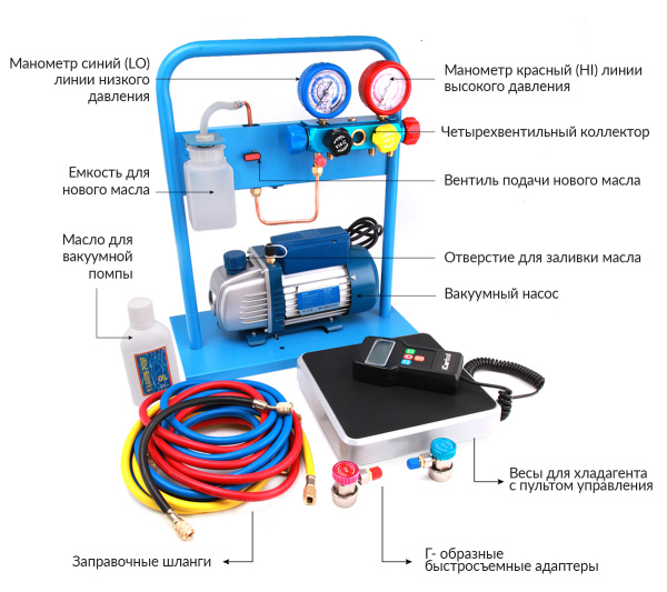 Комплект AC-3014 compact с функцией заправки масла AC-3014