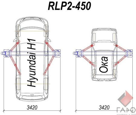 Автомобильный подъемник с верхней синхронизацией RLP2-450U