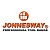 Наборы инструмента Jonnesway