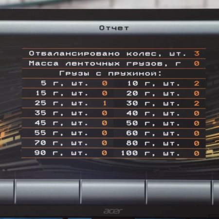 Стенд для балансировки колес СИВИК ALPHA LUXE СБМП-40