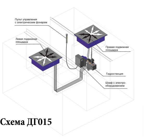 Люфт-детектор для грузовых автомобилей (канавный вариант) до 16 тонн ДГ015