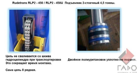 Автомобильный подъемник с верхней синхронизацией RLP2-450U