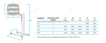 Инфракрасная сушка IF-12