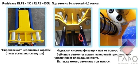 Автомобильный подъемник с верхней синхронизацией RLP2-450U