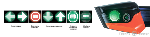 Стенд сход-развал 3D ТехноВектор 7202 TAS