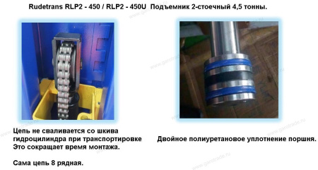 Двухстоечный подъемник RLP2-450S