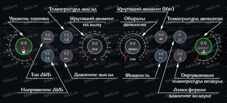 Стенд для обкатки двигателей КРОН-КС-276-03