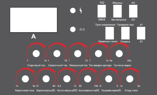 Аппарат аргонодуговой сварки ЕВМ LEVARC TIG 500W AC/DC с блоком охлаждения +MMA, промышленный