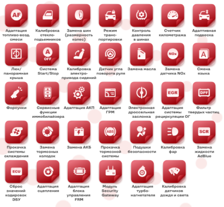 Автосканер THINKTOOL LITE 2