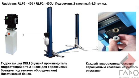 Автомобильный подъемник с верхней синхронизацией RLP2-450U