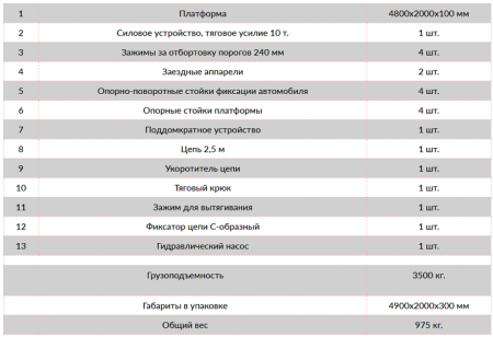 Стапель платформенный ARS-8
