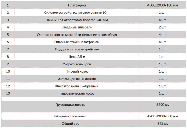 КОМПЛЕКТ GUANGLI/AUTOSTAPEL-2